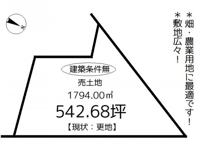 兵庫県たつの市新宮町中野庄