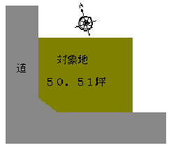 宍粟市 山崎町中広瀬（播磨新宮駅） 住宅用地