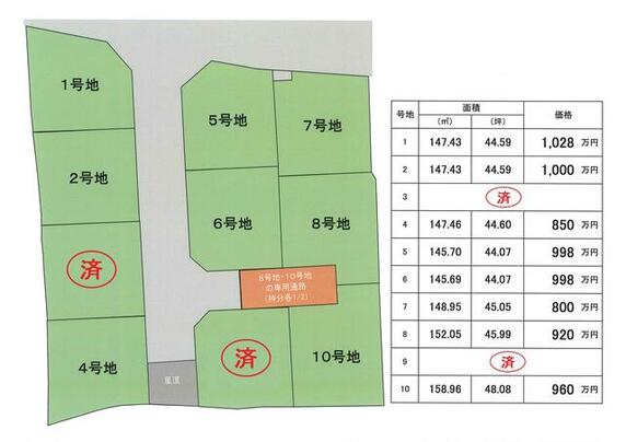 たつの市 龍野町中村（本竜野駅） 住宅用地