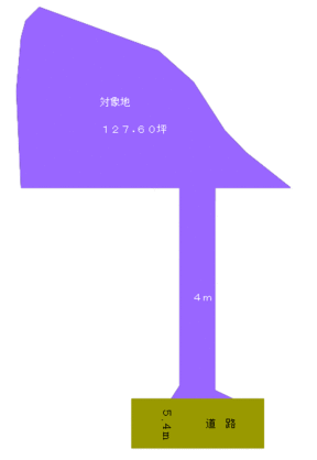 宍粟市 山崎町上比地（播磨新宮駅） 住宅用地