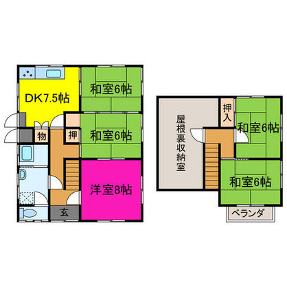 宍粟市 山崎町門前（播磨新宮駅） 2階建 ５ＤＫ