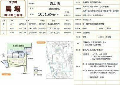 揖保郡太子町 馬場（網干駅） 住宅用地