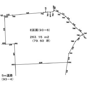宍粟市 山崎町五十波（播磨新宮駅） 住宅用地