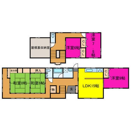 宍粟市 波賀町斉木（播磨新宮駅） 2階建 ５ＬＤＫ
