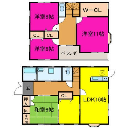 宍粟市 山崎町山田（播磨新宮駅） 2階建 ５ＬＤＫ