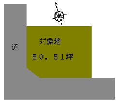 宍粟市 山崎町中広瀬（播磨新宮駅） 住宅用地