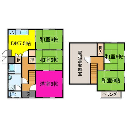 宍粟市 山崎町門前（播磨新宮駅） 2階建 ５ＤＫ
