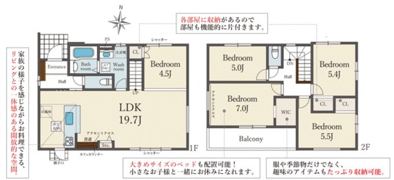 たつの市 龍野町中村（本竜野駅） 2階建 ５ＬＤＫ