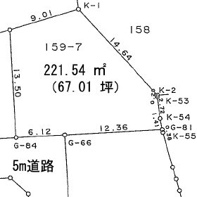 宍粟市 山崎町千本屋（播磨新宮駅） 住宅用地