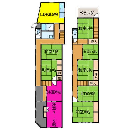 宍粟市 千種町千草（播磨新宮駅） 2階建 ９ＬＤＫ
