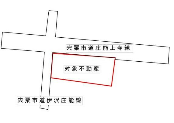 宍粟市 山崎町庄能（播磨新宮駅） 住宅用地